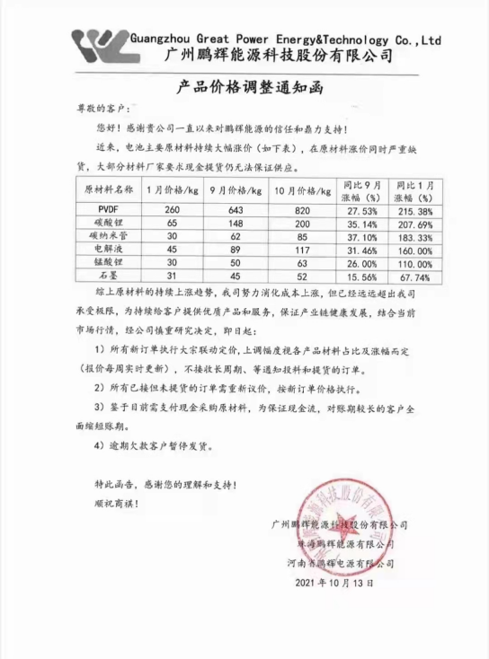 电池,新能源,电池 电池,新能源,电池